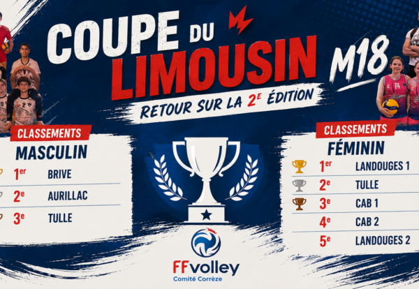 ressultats coupe du Limousin 2026