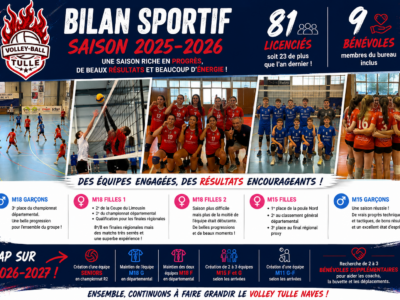 Bandeau Volley Tulle Naves 2026-2027