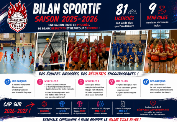 Bandeau Volley Tulle Naves 2026-2027