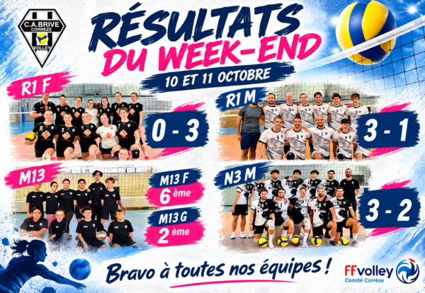 Affiche Résultats Volley du Week-end